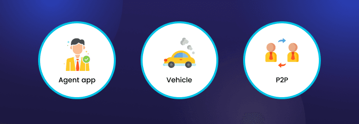 types-of-insurance-apps