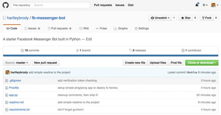 messanger-chatbots-bot-built-in-python