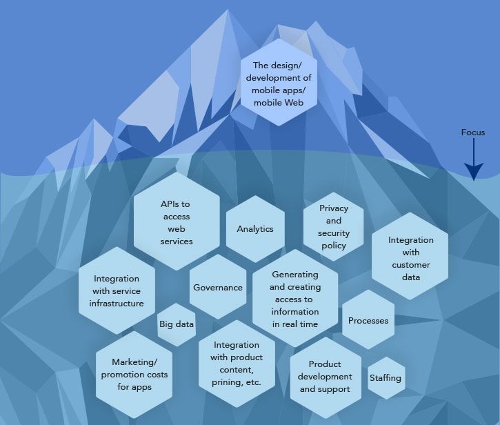 building-an-app-reason