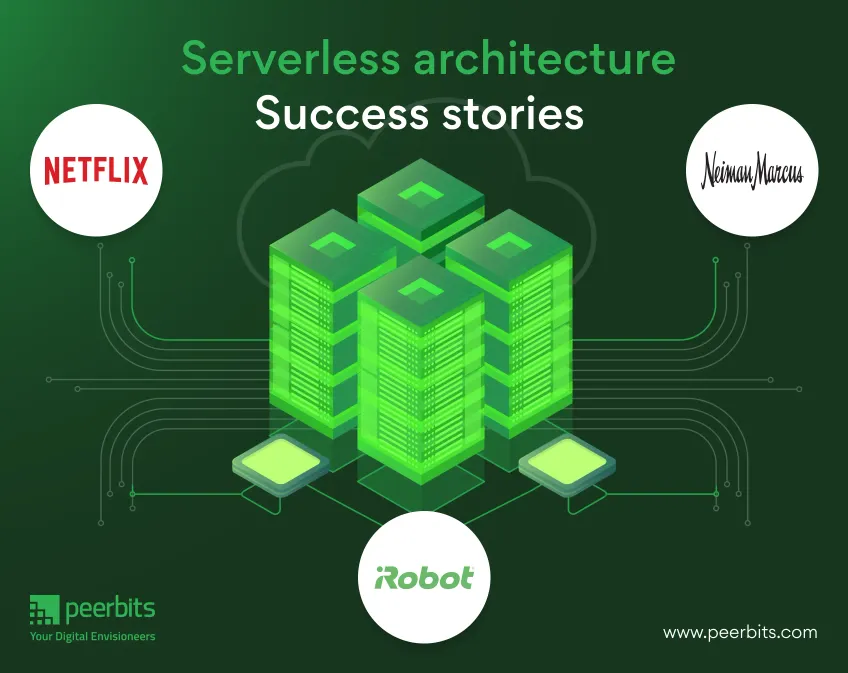 serverless_architecture-success-stories