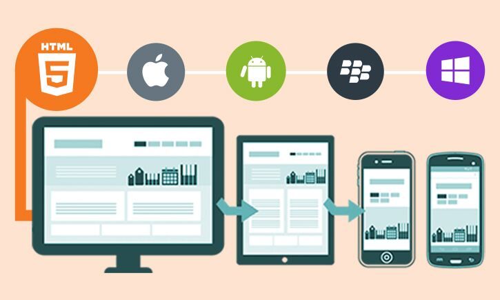 hybrid-app