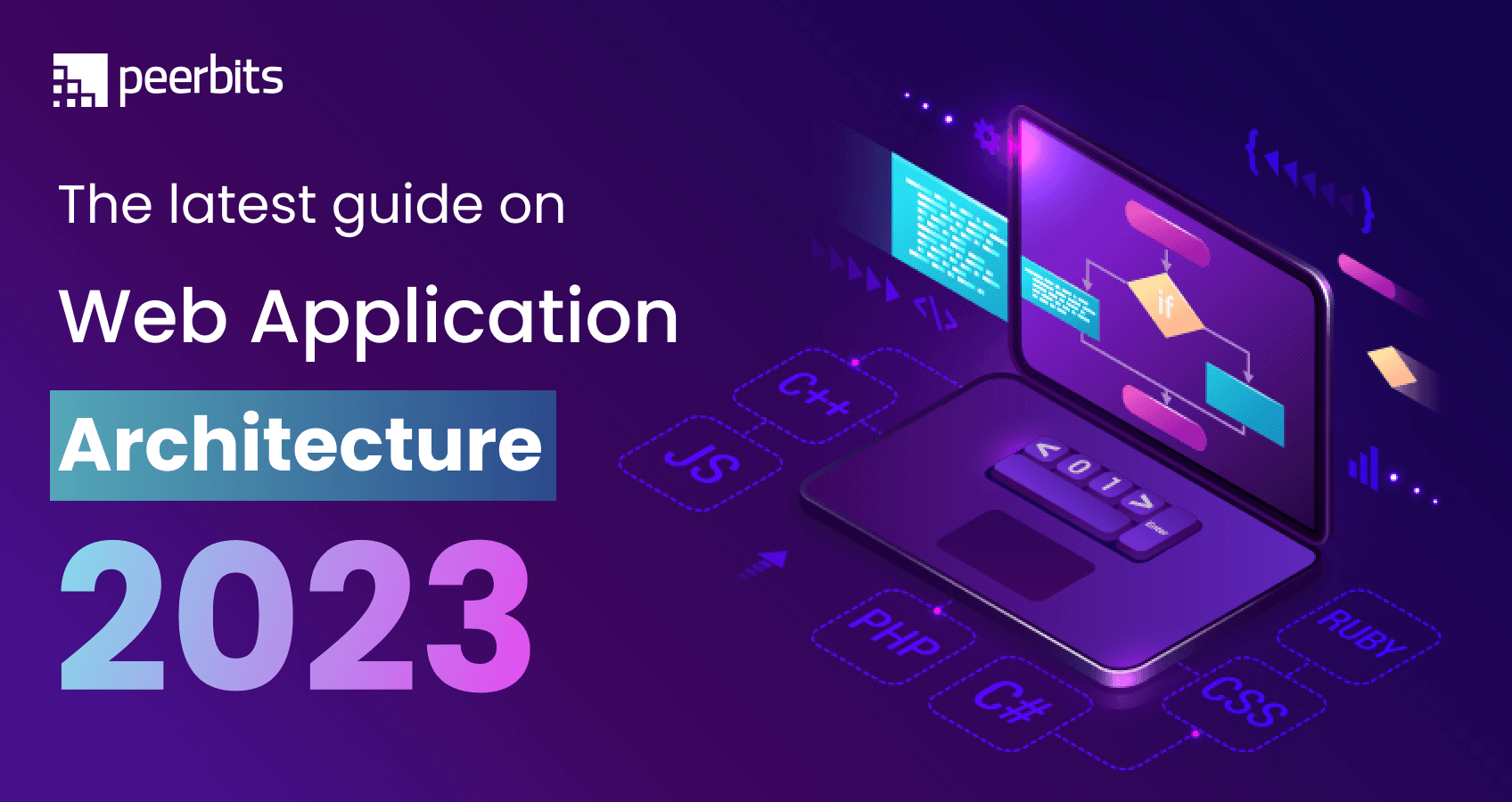 Web Application Architecture: The Latest Guide 2023