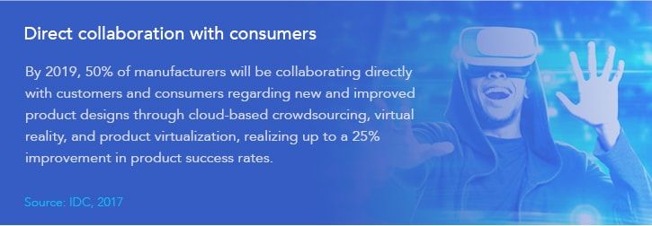 technologies-supply-chain-collaboration