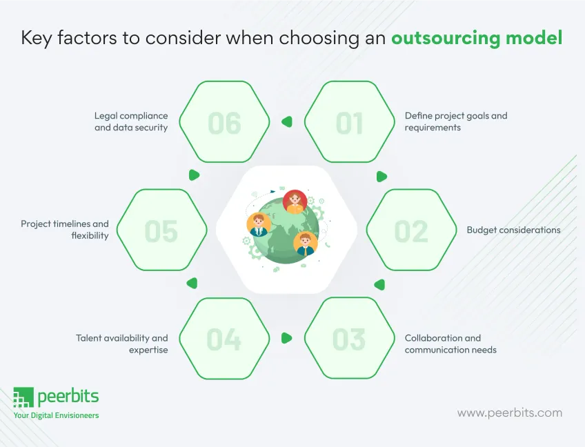 key-factors-of-outsourcing-model