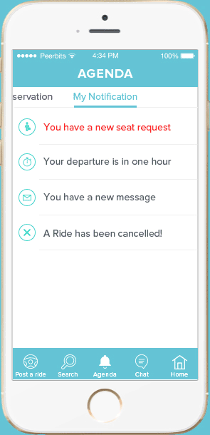 Seatsplanetpostbookridegif
